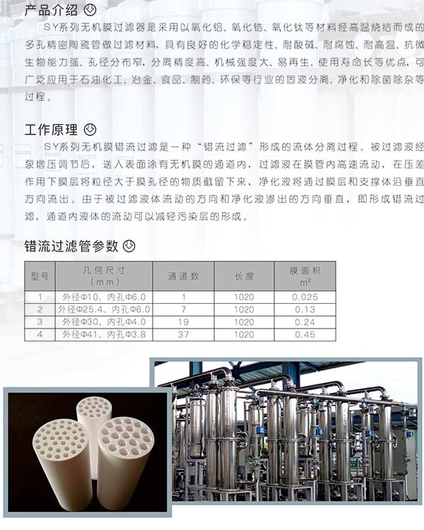 無(wú)機(jī)陶瓷膜2.jpg